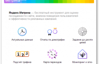 Вывод отчетов по трафику соцсетей в «Яндекс. Метрика»