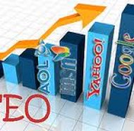 Успешная раскрутка сайта: что к чему и почему